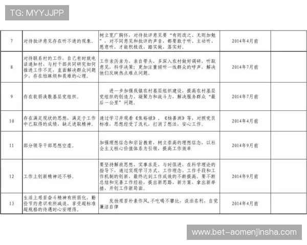 澳门彩游戏官网详细解析注册流程与账号安全保障措施，确保每位玩家的资金与信息安全